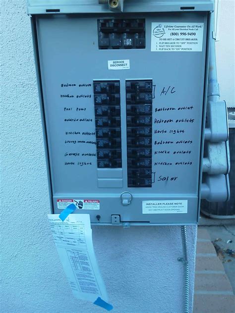 federal pacific electrical box|replace federal pacific electrical panel.